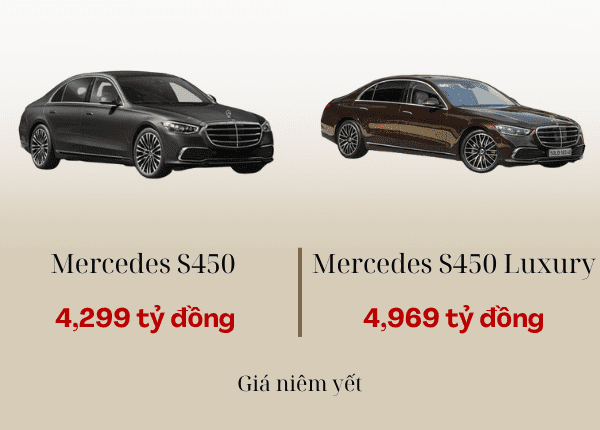 Mercedes S-Class Sedan